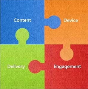 Framework for Mobile Learning.jpg